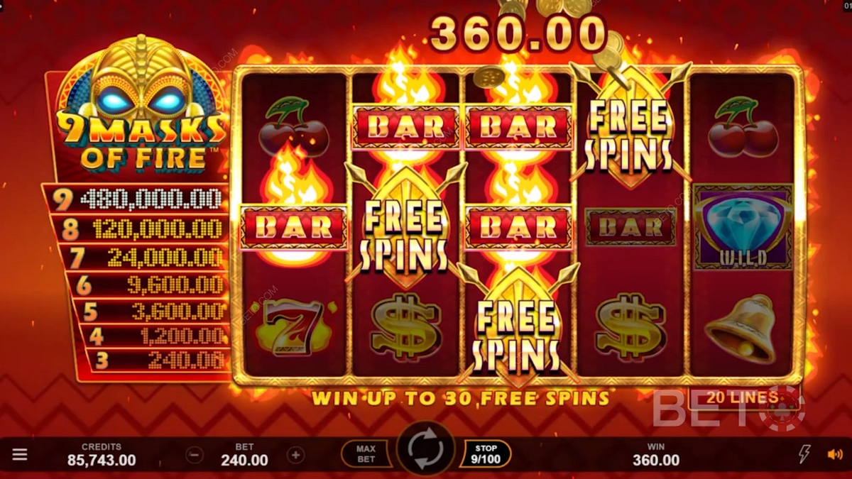 apostas, jogo de slot, Winning Mask, dicas, estratégias, cassino, ganhar, bônus, rodadas grátis.